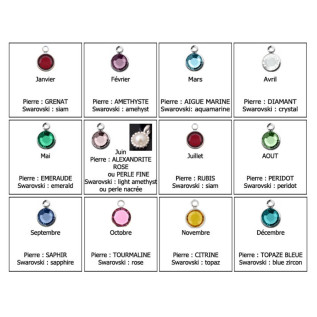 Tree of life letter coin(s) and birthstone(s) pendant necklace silver gold plated stainless steel personnalized gift